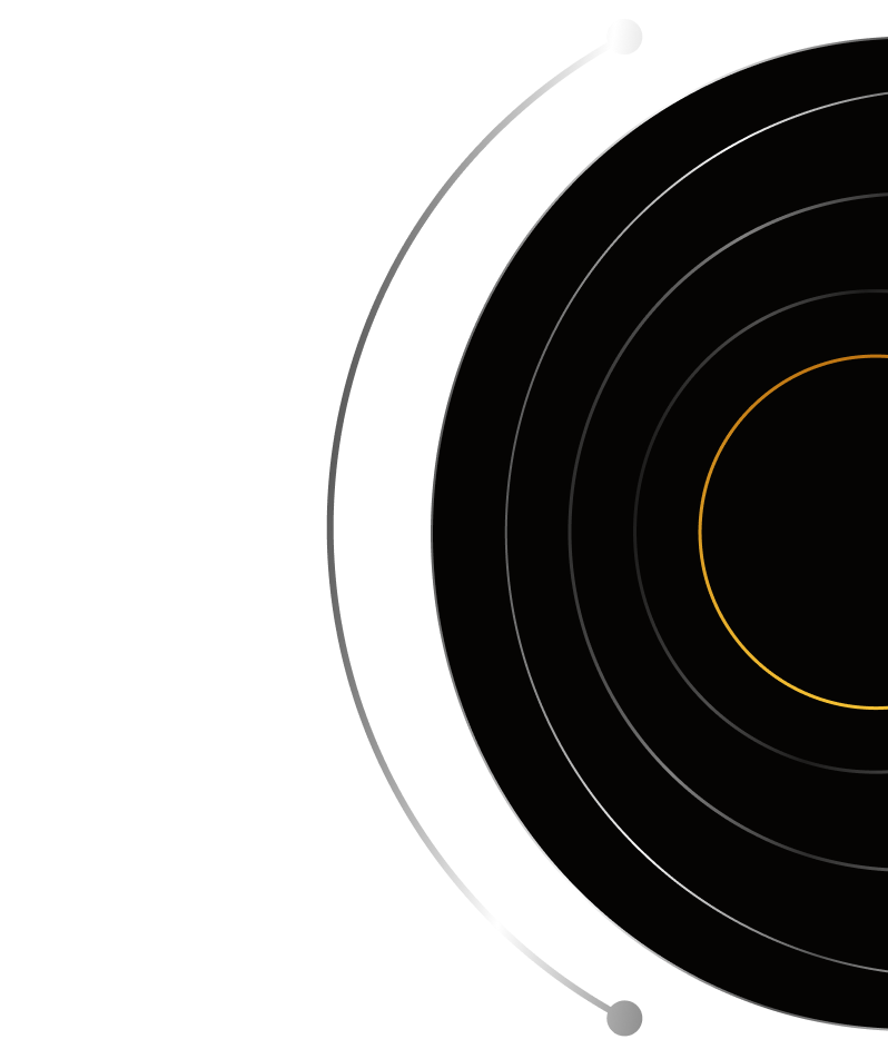 Discovery & Planning